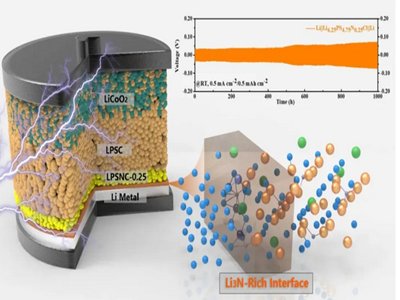 㽭WͿƽn}M2021¿Mչһ[