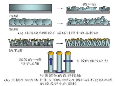 {׻ԹؓO׷N{׽YؓOϽB