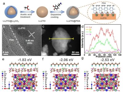 пԺ늹ܹ̑B늽|оȡMչ