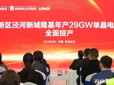 ͶY165|Ԫ¡Ga(chn)29GWξ늳ĿȫͶa(chn)