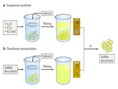 ĿǰķN̑B(ti)늽|(zh)о