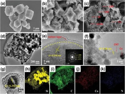 ̼{׹p̼_ڸ߷x늳ع̼ؓO