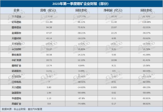 70%䇵VI(y)ͬؓ(f)V󡰺ӡ^