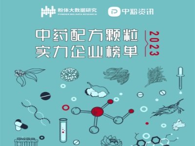 2023ˎ䷽wI