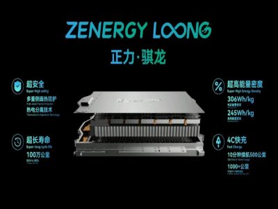 ȫܡLۡ䣡ĳ̑B늳أ