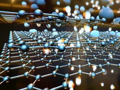 Haydale˾ƳɷדĹܻʯīϩA