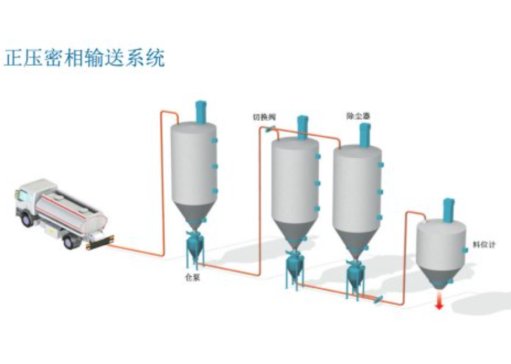 ֭hϺԂ}ΌFɢݔ͵ĸЧ