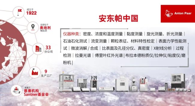 gǰ | ɷ늘O|pݗUDCI늳r