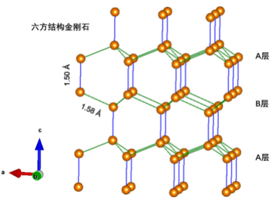 ذͻƣ҇ɹϳɰ΢׼ʯ