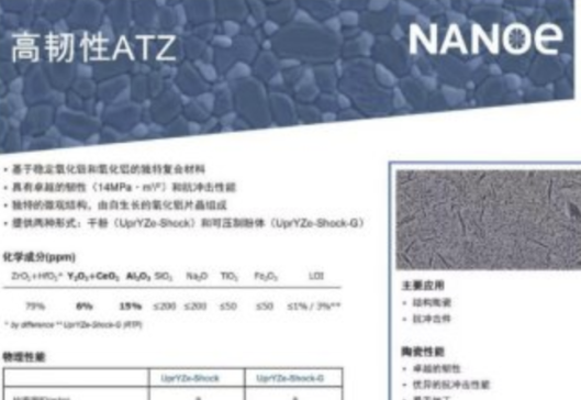 NANOEgATZմɣ¶xӶλNġᲢ֮