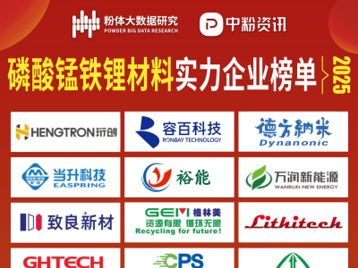 2025iF䇲όI