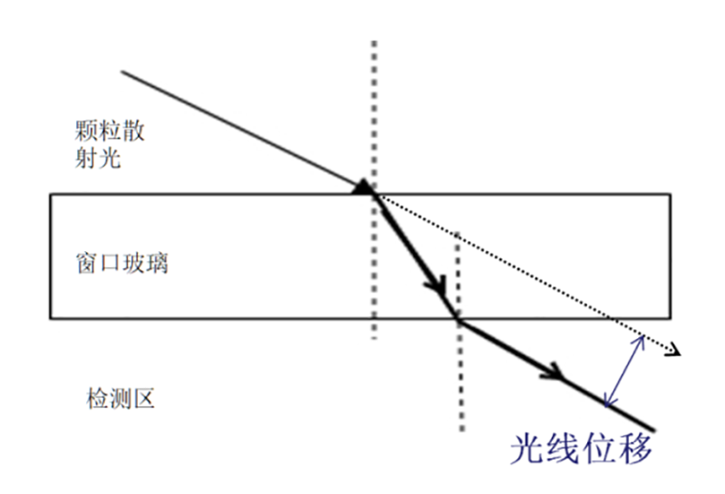 image003.png image003.png