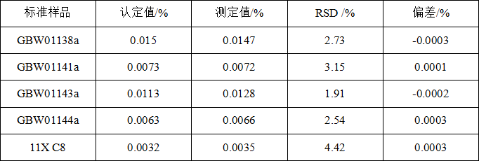 152317_512572_gsdt.png 4.png