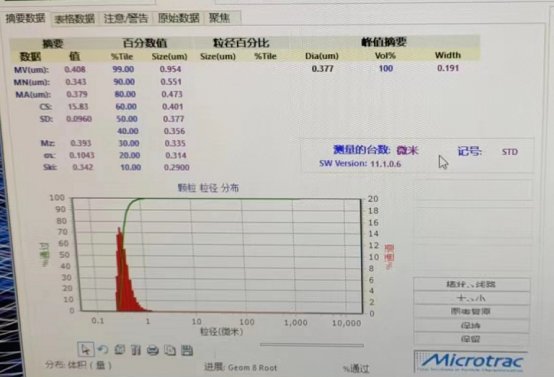 171243_644593_gsdt.png image.png