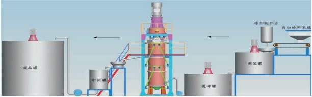 093124_148577_gsdt.png image.png