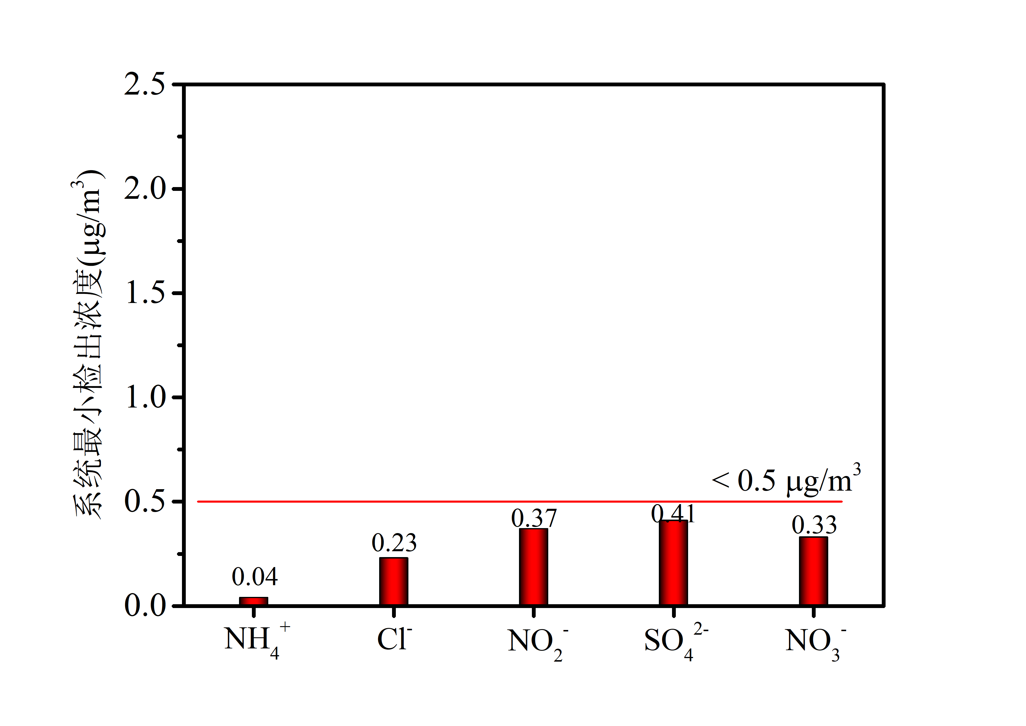 59bc5079f6731ab31a201bc075b09a2.png 譜育科技