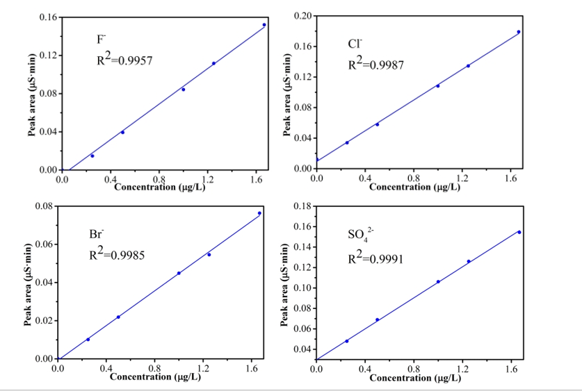 fe6732f56b8dd0269058bd535e1828f.png 譜育科技