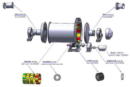 174539_566039_gsdt.png 174539_566039_gsdt.png