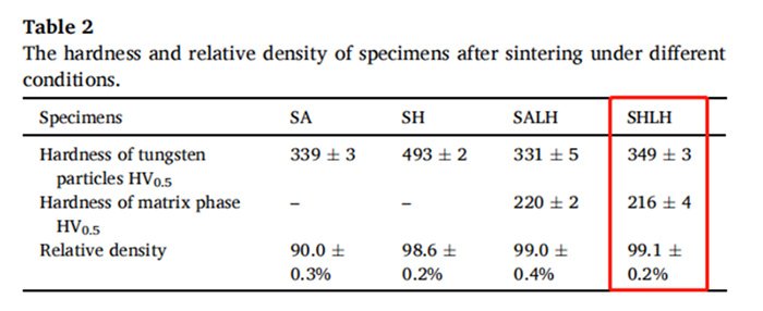 101612_360720_gsdt.jpg 99.1±0.2%.jpg