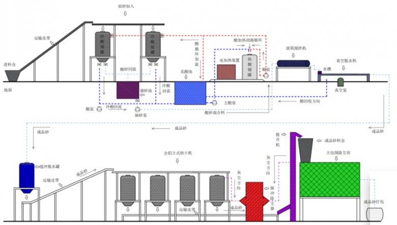 104916_342089_gsdt.png 104916_342089_gsdt.png