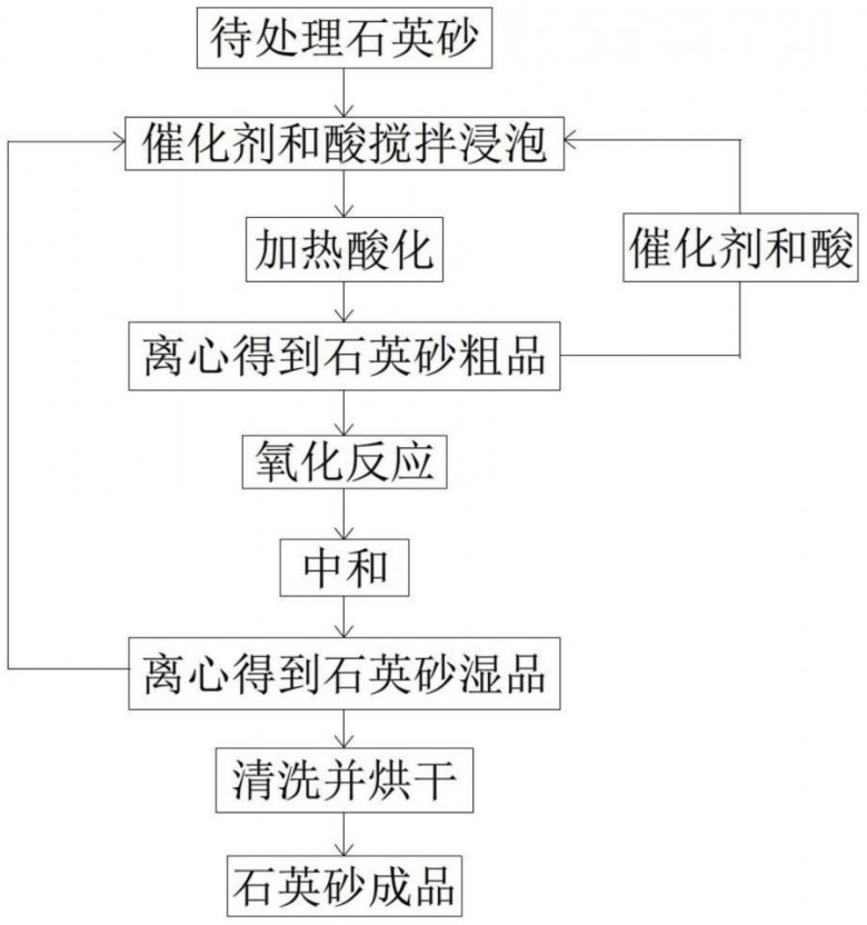 104951_017553_gsdt.png 104951_017553_gsdt.png