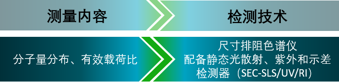 20220825-1410117998.png 20220825-1410117998.png