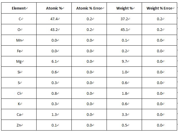 165234_221439_gsdt.png 5-5.png