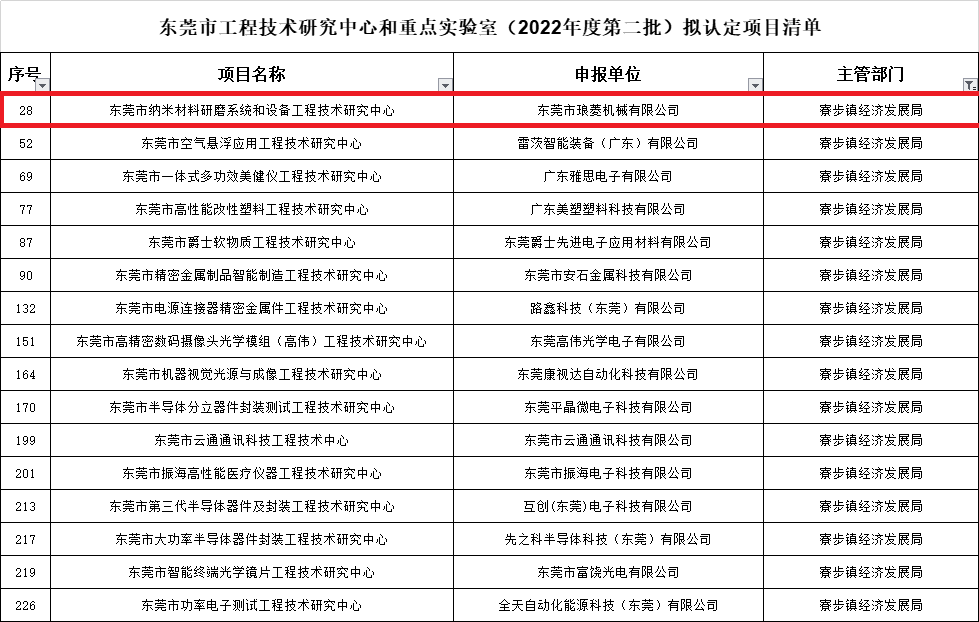 111652_360293_gsdt.png 111652_360293_gsdt.png