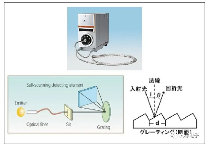 134327_539670_gsdt.png image.png