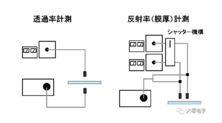 134427_024767_gsdt.png image.png