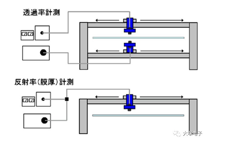 134434_537429_gsdt.png image.png