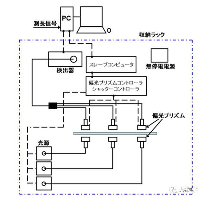 134457_577536_gsdt.png image.png