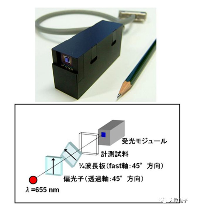 134509_563280_gsdt.png image.png