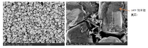 111520_355517_gsdt.png image.png