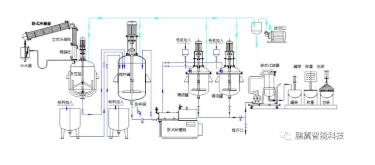 095718_793842_gsdt.png image.png