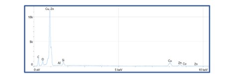 104552_432112_gsdt.png image.png