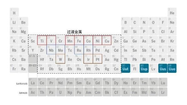 091445_287410_gsdt.png image.png