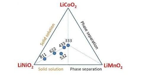 091701_753397_gsdt.png image.png