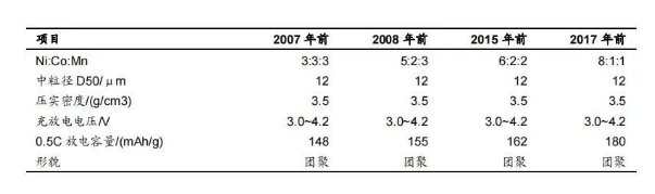 091718_840368_gsdt.png image.png