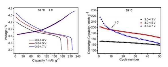 091738_110762_gsdt.png image.png