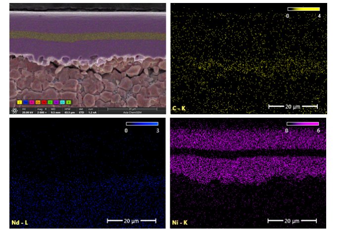 134937_419200_gsdt.png image.png