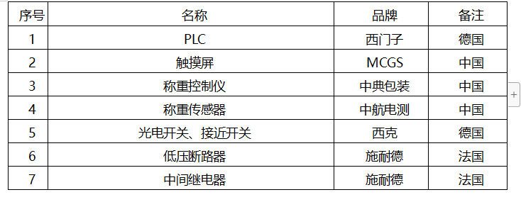 110110_967591_gsdt.png 1679967568986.png