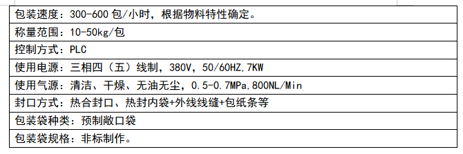 112304_198792_gsdt.png image.png