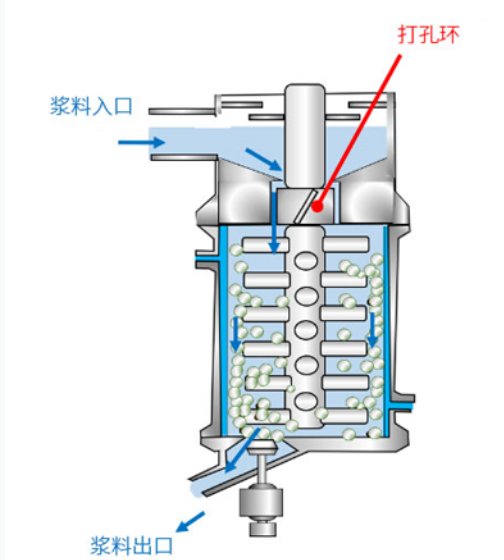 140231_816631_gsdt.png image.png