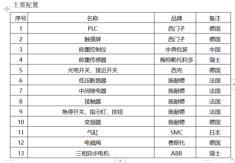 091324_744981_gsdt.png 1680052353581.png