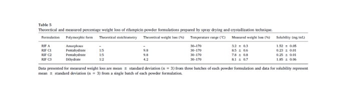 180918_009792_gsdt.png image.png