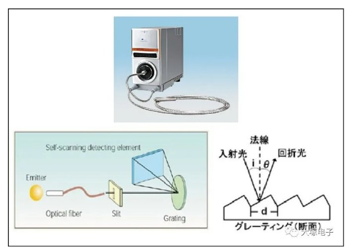 160020_272608_gsdt.png image.png