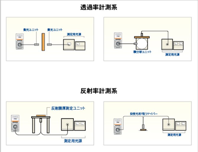 160140_024175_gsdt.png image.png