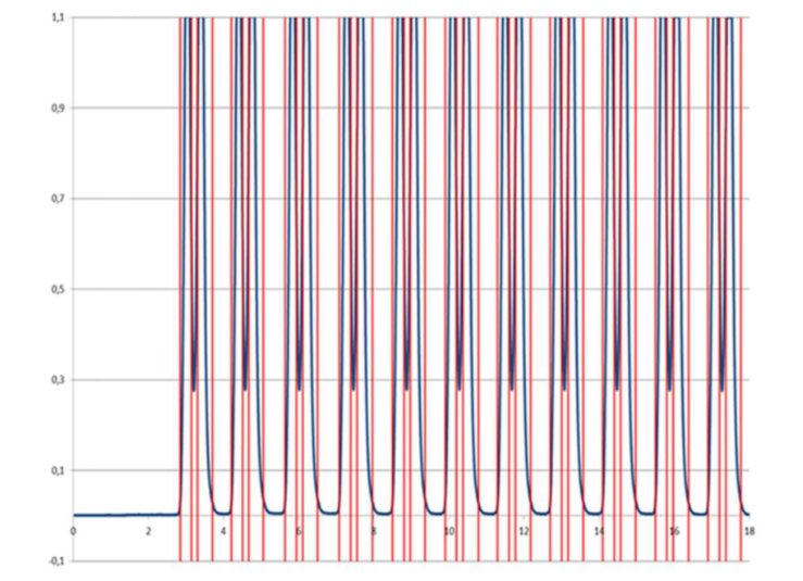 114256_052604_gsdt.png image.png