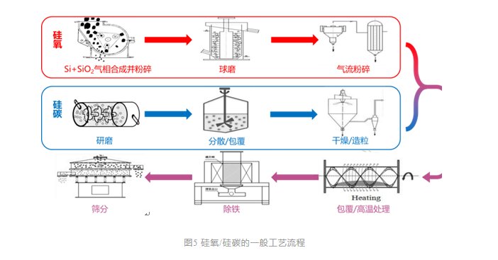 135647_188737_gsdt.png image.png